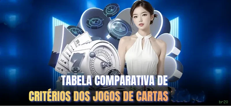 Suporte VIP br20 - atendimento prioritário